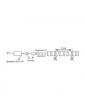 Світлодіодна стрічка Feron SANAN LS603 60SMD/м 12V IP20 4000К