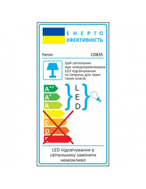 Вбудований світильник Feron CD835 з LED підсвічуванням